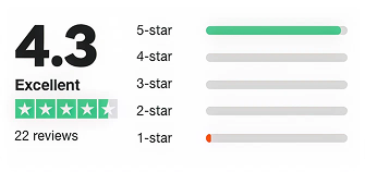 trustpilot
