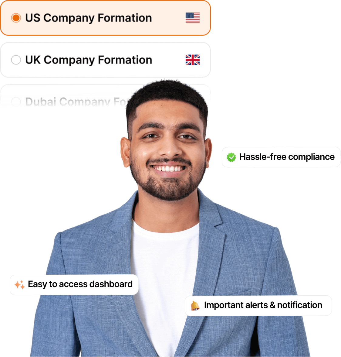 Entrepreneur selecting US company formation with dashboard features like compliance alerts and notifications.
