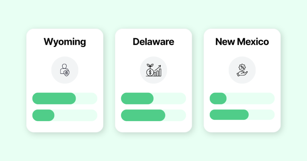 Wyoming vs Delaware vs New Mexico LLC comparison for non-resident founders — fees, privacy, and compliance