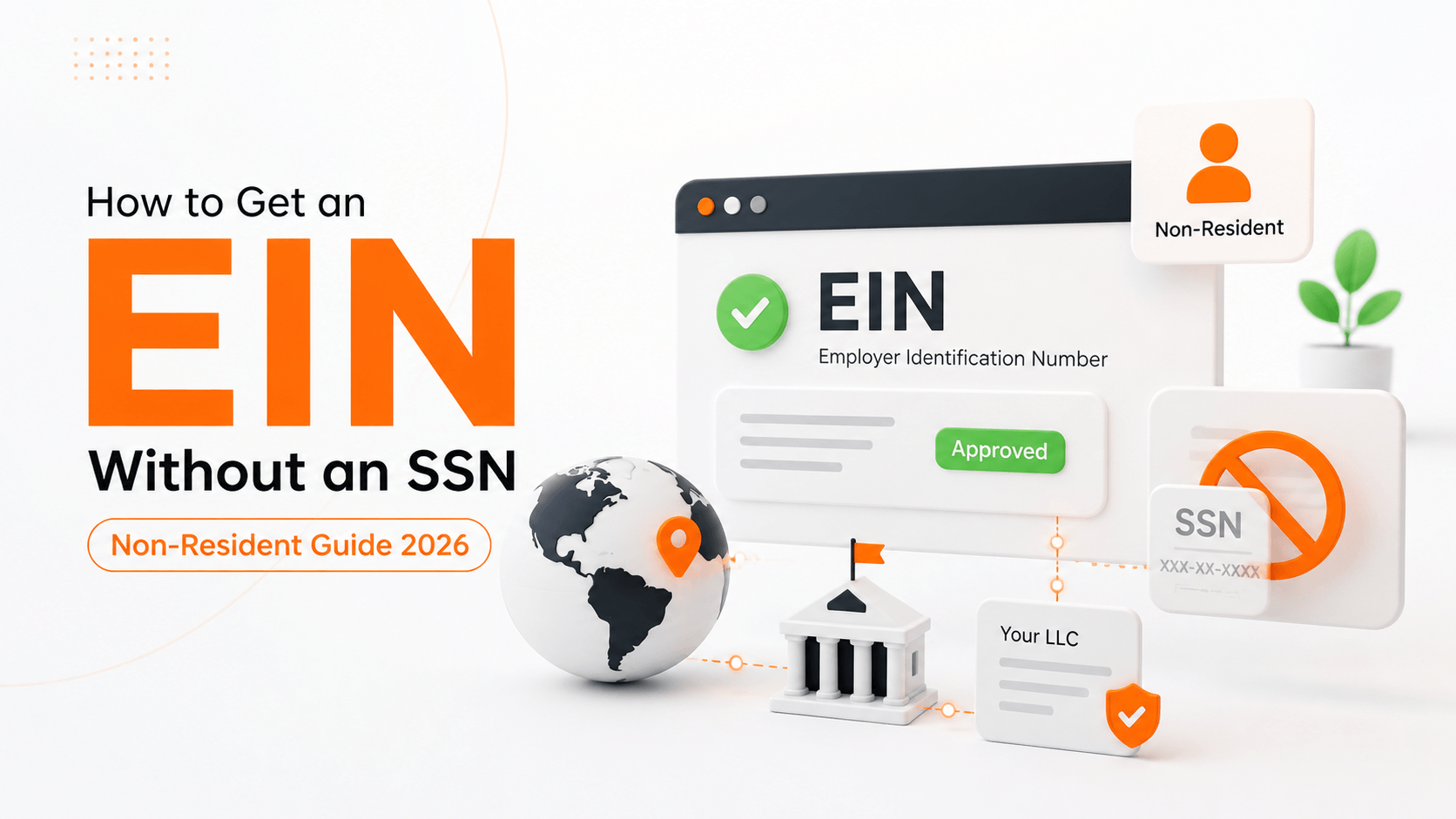 Illustration explaining how non-residents can obtain an EIN without an SSN for a US LLC in 2026.