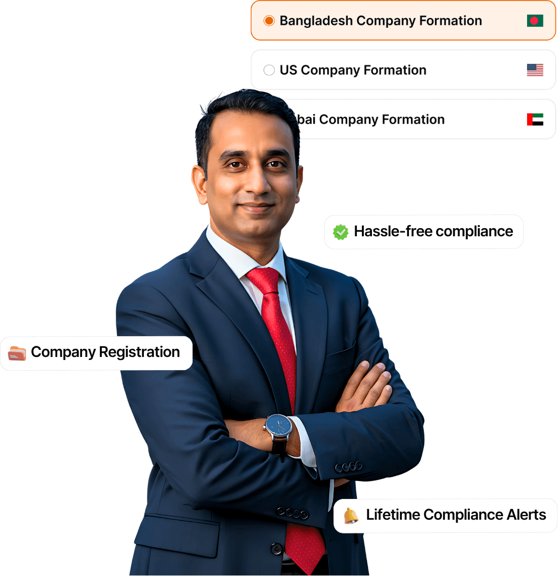 Bangladesh company formation service with business registration, hassle-free compliance, and lifetime compliance alerts