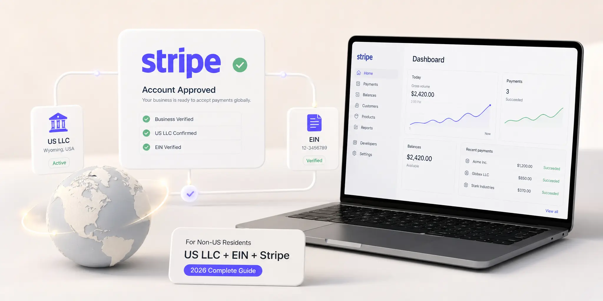 Home 47 Non-resident founder setting up a Stripe account using their US LLC and EIN in 2026