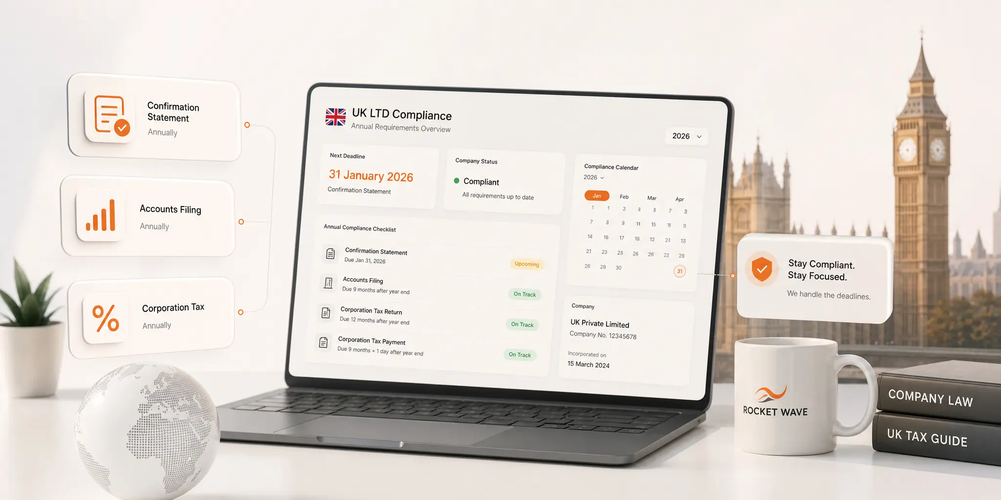 Home 47 Non-resident UK LTD director reviewing annual compliance deadlines in 2026