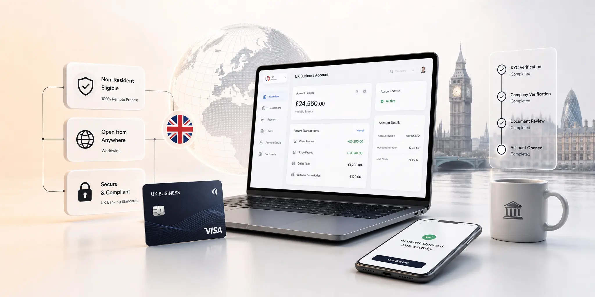 Home 47 Non-resident UK LTD director opening a business bank account remotely in 2026
