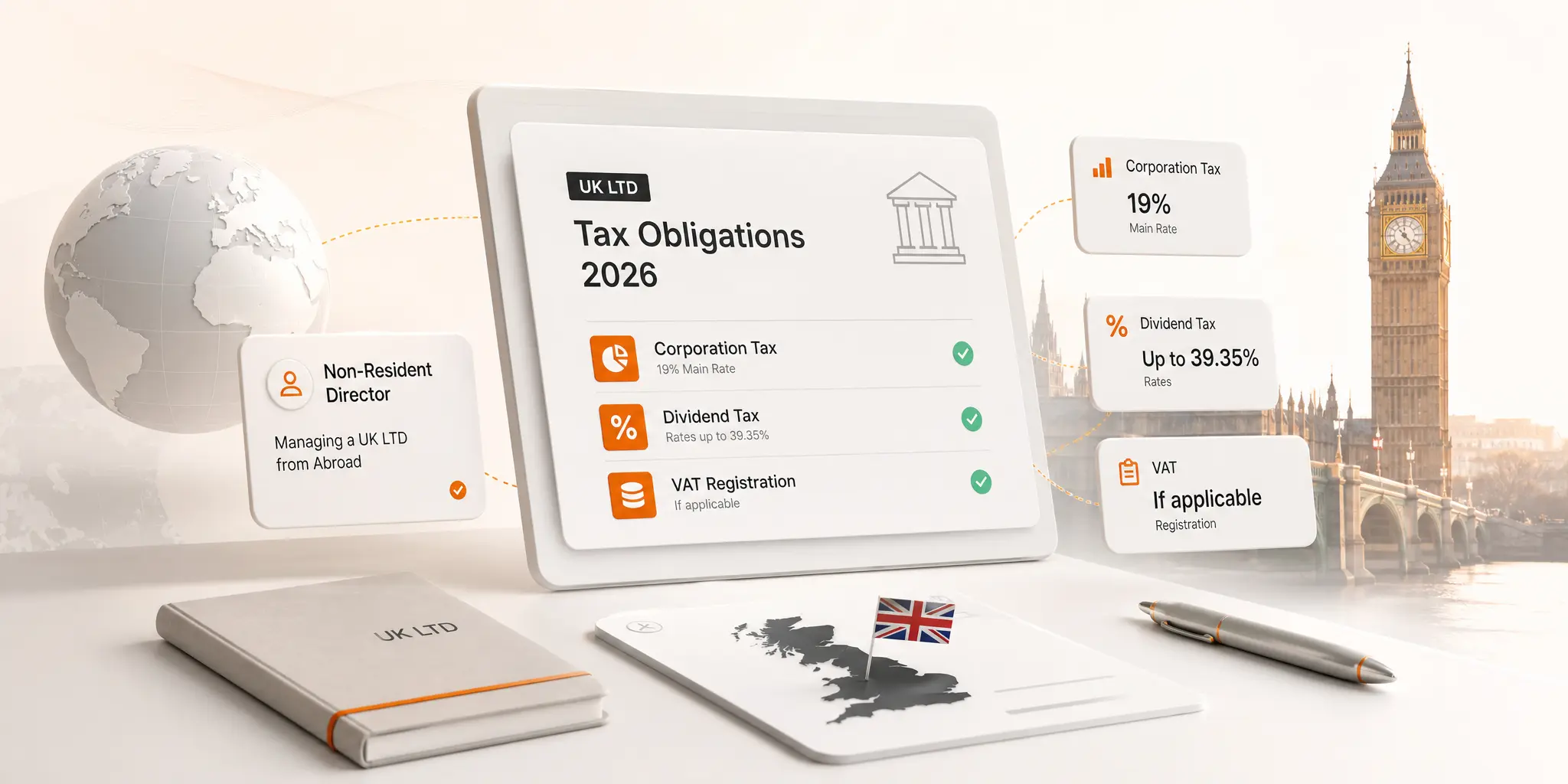 Home 47 Non-resident UK LTD director reviewing corporation tax and dividend tax obligations in 2026
