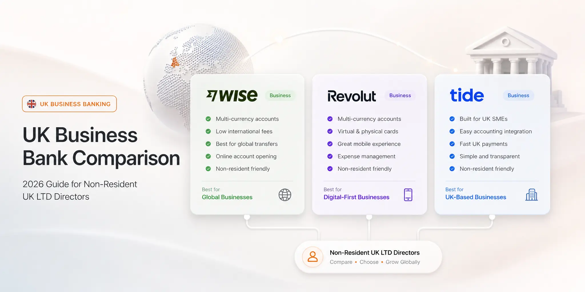 UK Business Bank Account for Non-Residents: Best Options in 2026 1 Wise Business vs WorldFirst Business vs Tide comparison for non-resident UK LTD directors